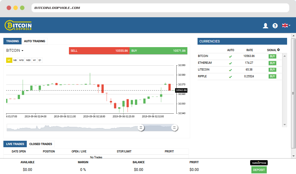 Bitcoin Loophole The Official Bitcoin Loophole App